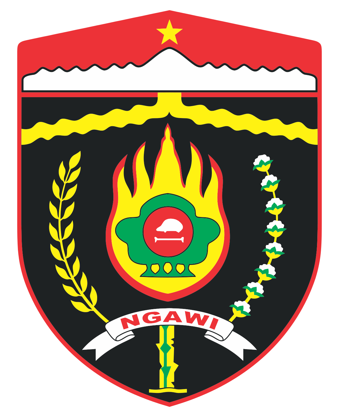 Kab. Ngawi Kab. Ngawi